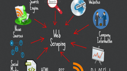 What is the Best Free Web Scraping Tool?