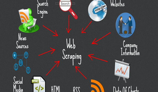 Best Free Web Scraping Tool